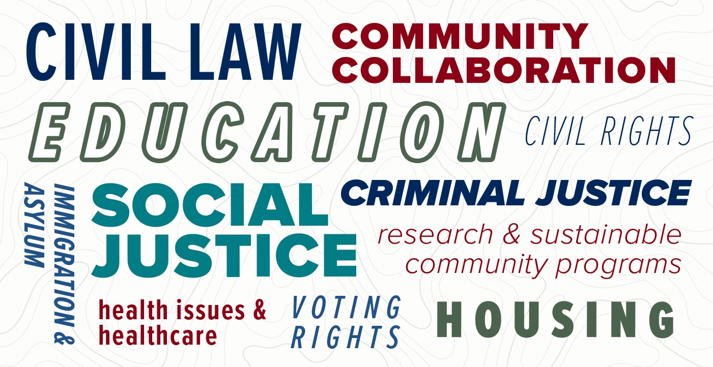 Words describing the Hirschman Fund